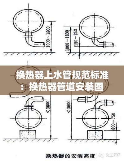 换热器上水管规范标准：换热器管道安装图 