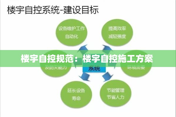 楼宇自控规范：楼宇自控施工方案 