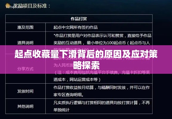 起点收藏量下滑背后的原因及应对策略探索