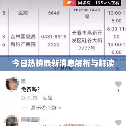 今日热榜最新消息解析与解读