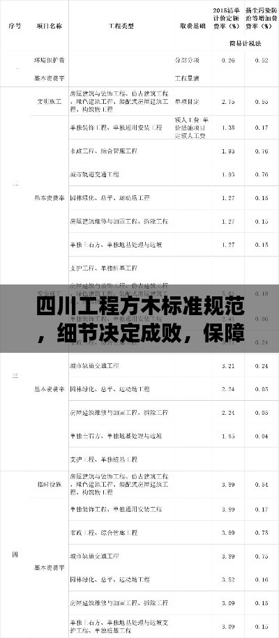 四川工程方木标准规范，细节决定成败，保障工程质量！
