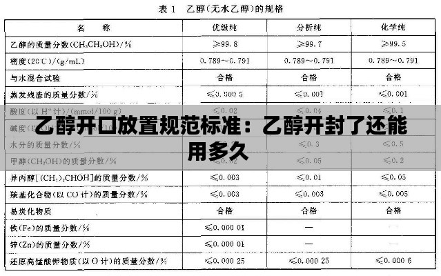 乙醇开口放置规范标准：乙醇开封了还能用多久 