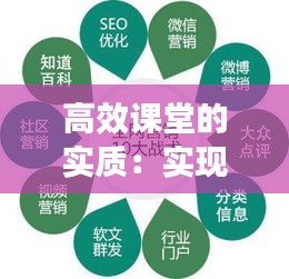 高效课堂的实质：实现高效课堂的几个要素 