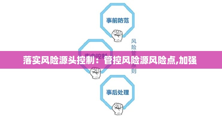 落实风险源头控制：管控风险源风险点,加强 