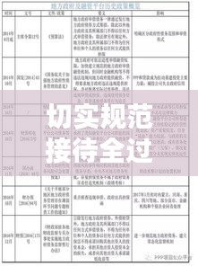切实规范接待全过程：接待管理规范合规 