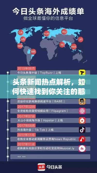 头条新闻热点解析，如何快速找到你关注的那些事