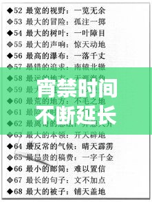 宵禁时间不断延长的成语：宵禁时间英文 