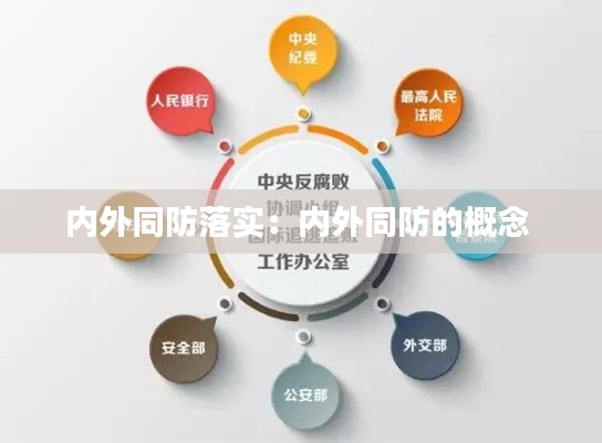 内外同防落实：内外同防的概念 