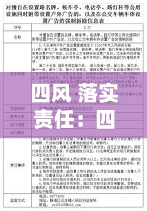 四风 落实责任：四风问题的责任清单 