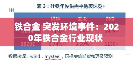 铁合金 突发环境事件：2020年铁合金行业现状 