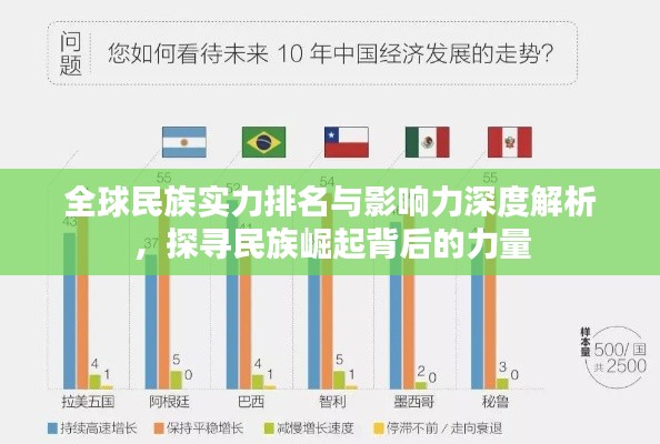 全球民族实力排名与影响力深度解析，探寻民族崛起背后的力量