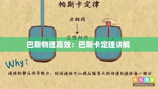 巴斯物理高效：巴斯卡定理讲解 