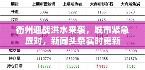 衢州迎战洪水来袭，城市紧急应对，新闻头条实时更新