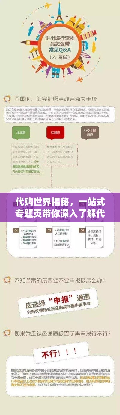 代购世界揭秘，一站式专题页带你深入了解代购文化