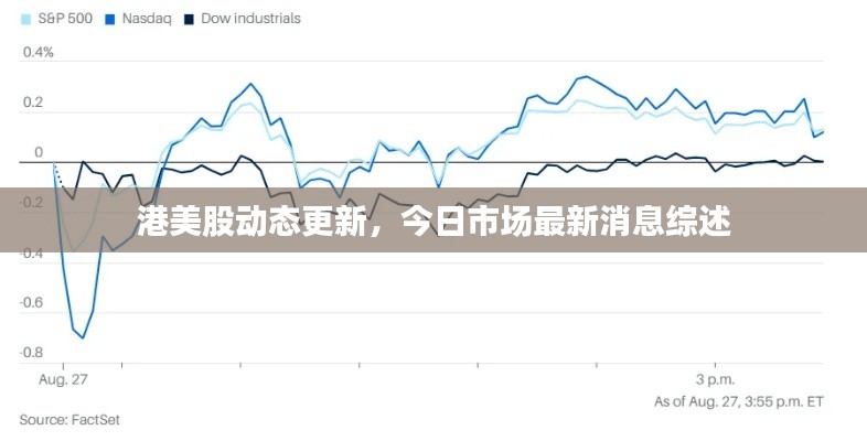 港美股动态更新，今日市场最新消息综述