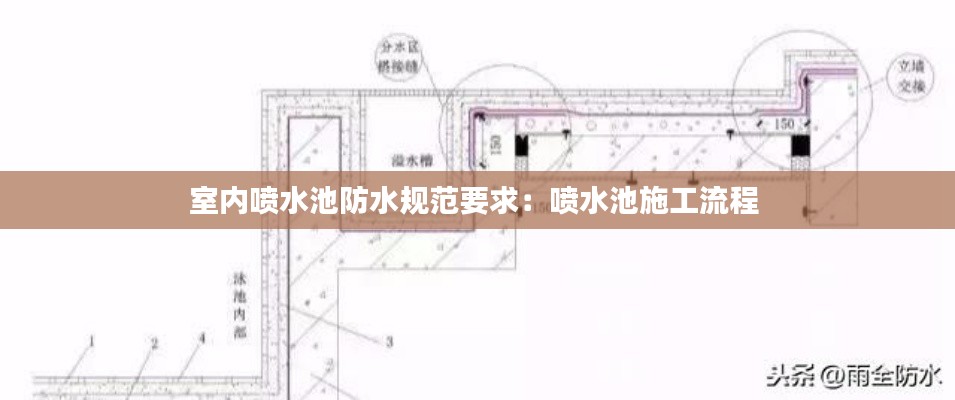 室内喷水池防水规范要求：喷水池施工流程 