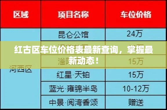 红古区车位价格表最新查询，掌握最新动态！