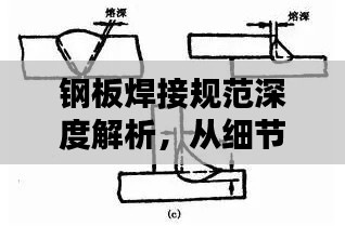 钢板焊接规范深度解析，从细节到要点，全面了解焊接要求！