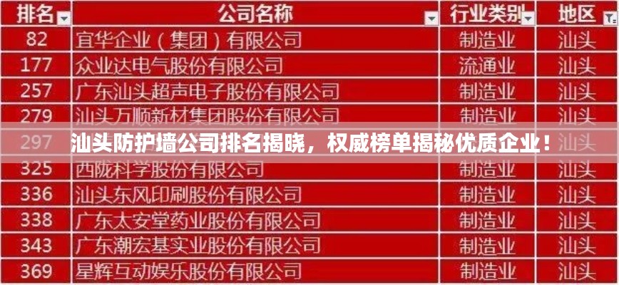 汕头防护墙公司排名揭晓，权威榜单揭秘优质企业！