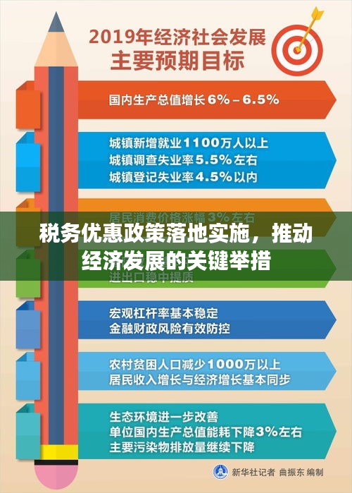 税务优惠政策落地实施，推动经济发展的关键举措