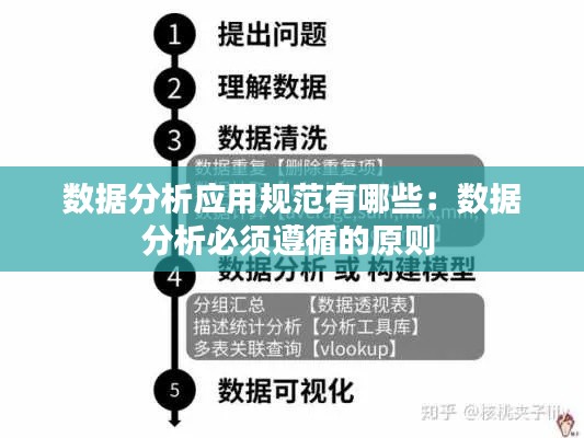 数据分析应用规范有哪些：数据分析必须遵循的原则 