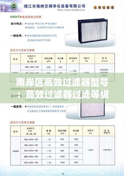 南岸区高效过滤器型号：高效过滤器过滤等级与标准 