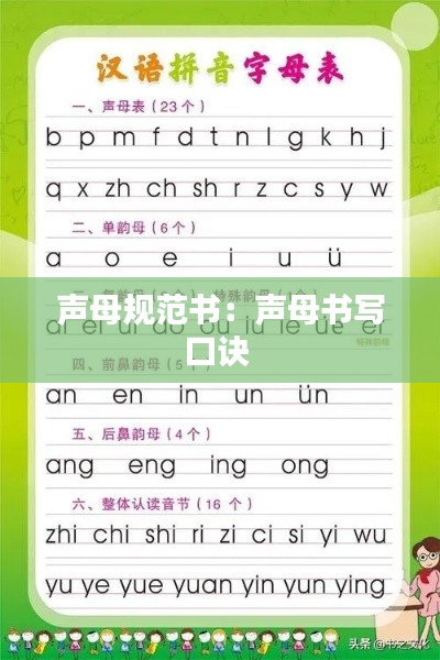 声母规范书：声母书写口诀 