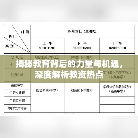 揭秘教育背后的力量与机遇，深度解析教资热点