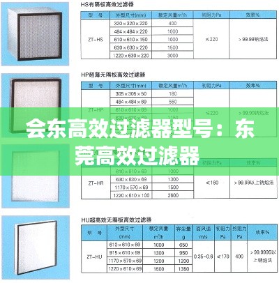 会东高效过滤器型号：东莞高效过滤器 