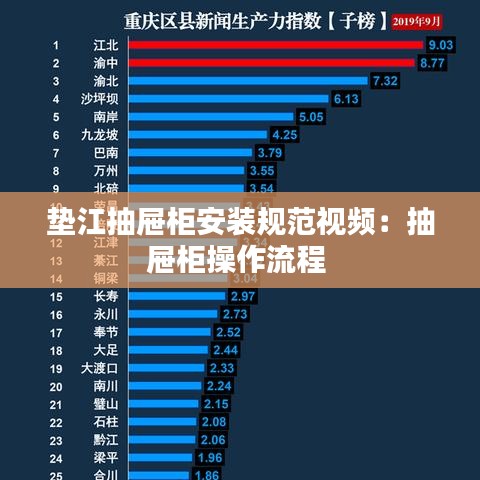 垫江抽屉柜安装规范视频：抽屉柜操作流程 