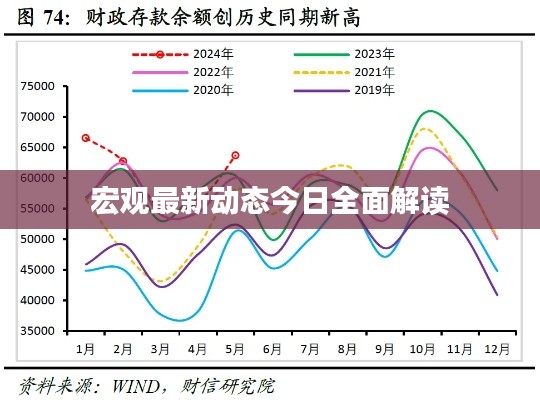 学而不厌 第2页