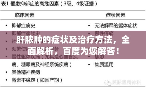 肝脓肿的症状及治疗方法，全面解析，百度为您解答！