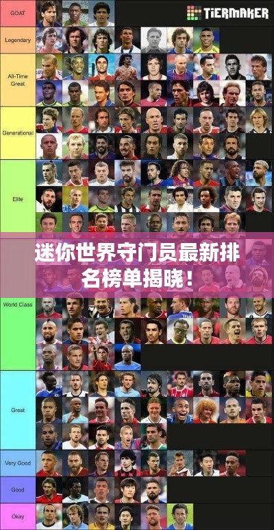 迷你世界守门员最新排名榜单揭晓！