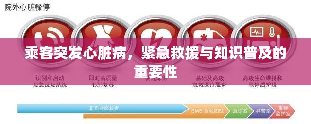 乘客突发心脏病，紧急救援与知识普及的重要性