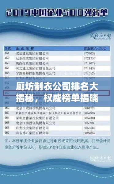 廊坊制衣公司排名大揭秘，权威榜单揭晓，这些企业独占鳌头！