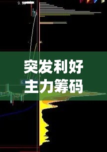 突发利好主力筹码不够：主力筹码减少 