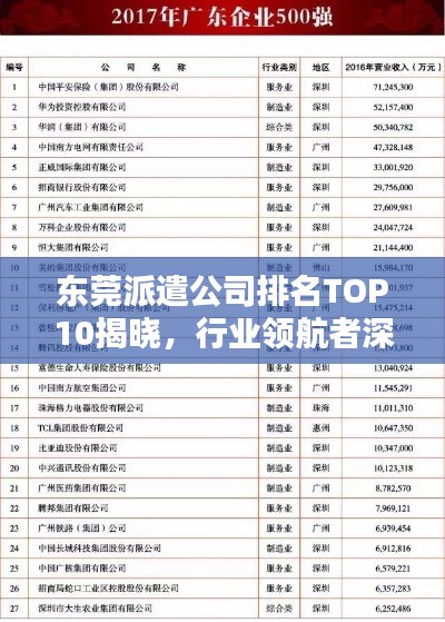 东莞派遣公司排名TOP10揭晓，行业领航者深度解析