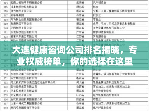 大连健康咨询公司排名揭晓，专业权威榜单，你的选择在这里！
