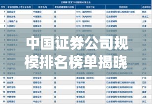 中国证券公司规模排名榜单揭晓，你猜哪家公司独占鳌头？
