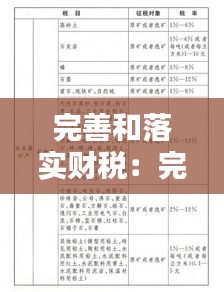 完善和落实财税：完善税务制度 