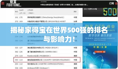 揭秘家得宝在世界500强的排名与影响力！