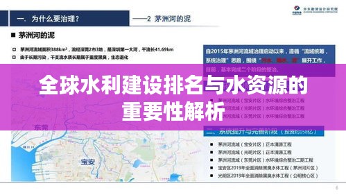 全球水利建设排名与水资源的重要性解析