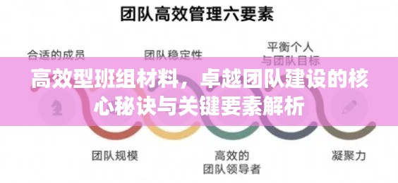 高效型班组材料，卓越团队建设的核心秘诀与关键要素解析