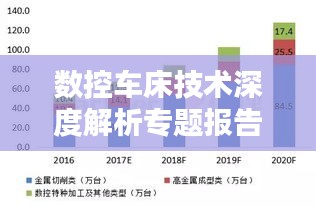 数控车床技术深度解析专题报告
