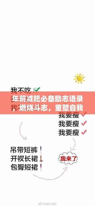 年前减肥必备励志语录，燃烧斗志，重塑自我！