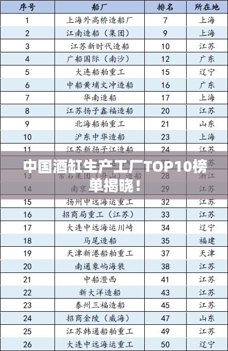 中国酒缸生产工厂TOP10榜单揭晓！