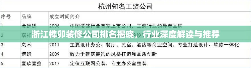 浙江榫卯装修公司排名揭晓，行业深度解读与推荐