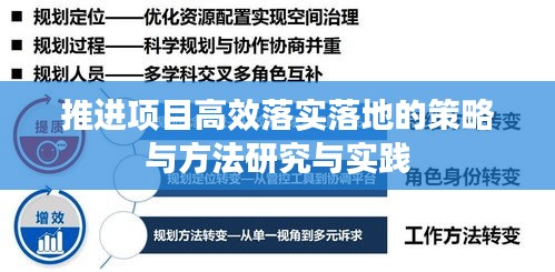 推进项目高效落实落地的策略与方法研究与实践