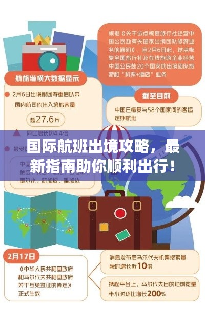国际航班出境攻略，最新指南助你顺利出行！