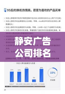 静安广告公司排名揭秘，行业洞察与优质选择指南